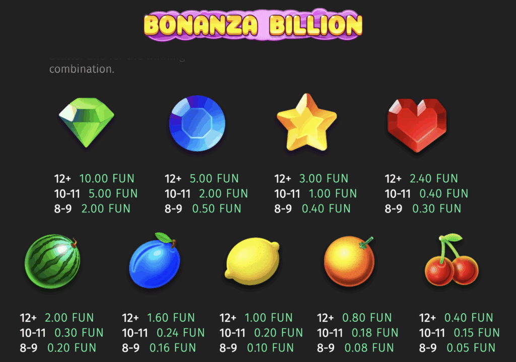 Bonanza Billion sümbolid