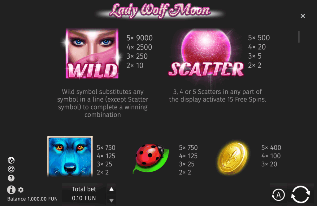 Lady Wolf Moon sümbolid 