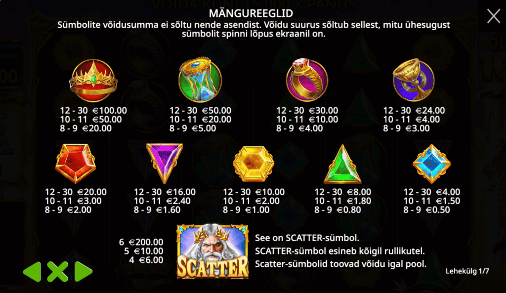 Gates of Olympus 1000 symbols