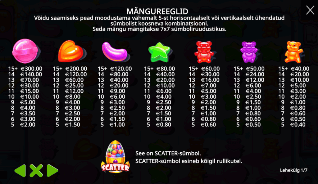 Sugar Rush 1000 symbols