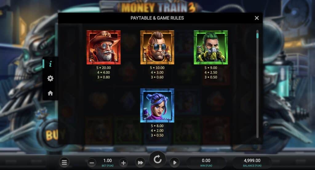 Money Train 3 Sumbolid