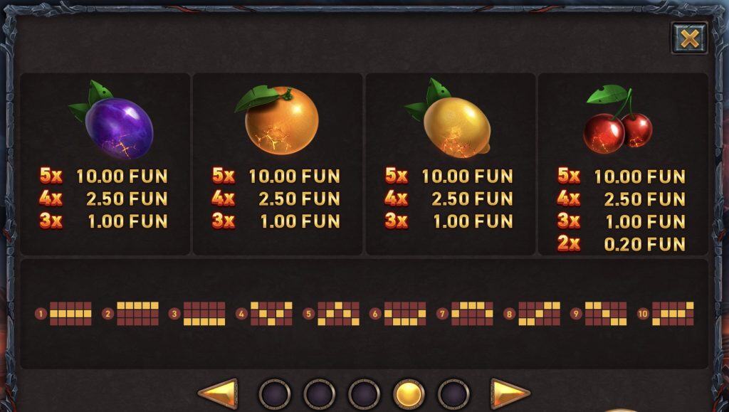 Mighty Hot 777 sümbolit